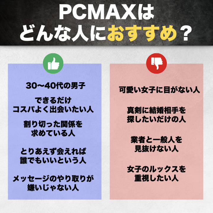 PCMAXはどんな人におすすめ？