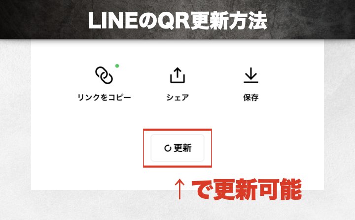 LINEのQRコード更新方法